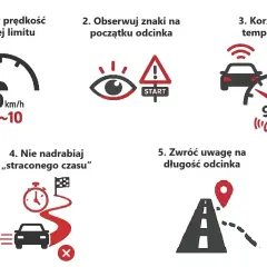 Instrukcja do odcinkowego pomiaru prędkości na A2: ustaw prędkość poniżej limitu, obserwuj znaki, korzystaj z tempomatu, nie nadrabiaj czasu, zwróć uwagę na długość odcinka.