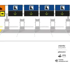 Gdzie znajdują się bramki na autostradzie A4 i jak uniknąć opłat?