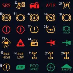 Co oznaczają kontrolki w Oplu? Wyjaśnienie symboli: ESP, ABS, SRS, ciśnienie oleju, hamulce, światła, kluczyk, napęd 4x4, ECO.