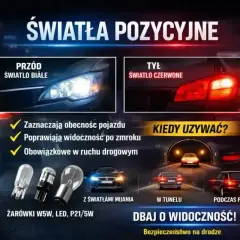 Białe światła z przodu i czerwone z tyłu pojazdu. Używaj ich, gdy zapada zmrok, w tunelu lub podczas postoju. Dbaj o widoczność!