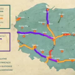 Mapa Polski z zaznaczonymi płatnymi autostradami (fioletowe), istniejącymi (pomarańczowe), w budowie (czerwone) i planowanymi (szare).