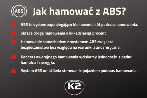 Jak hamować z ABS? System zapobiega blokowaniu kół, skraca drogę hamowania i zwiększa bezpieczeństwo. W awaryjnym hamowaniu wciskaj pedał hamulca i sprzęgła.