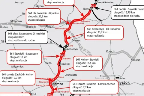 Mapa drogowa Via Baltica z zaznaczonymi odcinkami S61, ich długością i statusem realizacji.