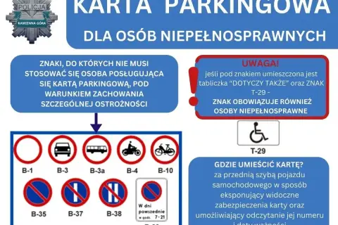 Informacja o karcie parkingowej dla niepełnosprawnych, znaki drogowe, których nie trzeba przestrzegać, oraz znak strefa ruchu T-29.