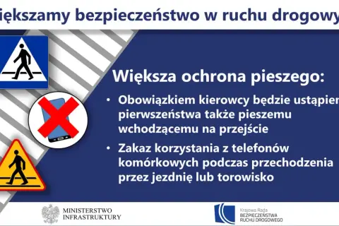 Znak informuje o przejściu dla pieszych. Kierowcy muszą ustępować pierwszeństwa, a piesi nie mogą korzystać z telefonów.
