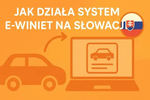 Grafika przedstawia proces zakupu winiety Słowacja online. Samochód symbolizuje podróż, a laptop system e-winiet.
