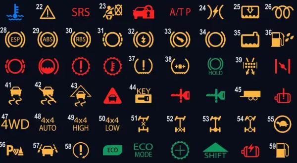 Co oznaczają kontrolki w Oplu? Wyjaśnienie symboli: ESP, ABS, SRS, ciśnienie oleju, hamulce, światła, kluczyk, napęd 4x4, ECO.