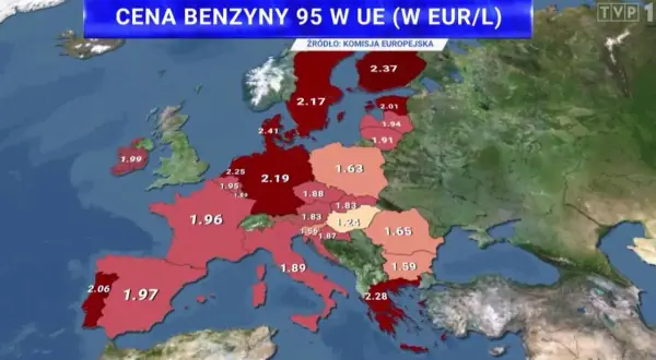 Mapa Europy z zaznaczonymi cenami benzyny 95 w EUR/L. Najwyższe ceny w krajach skandynawskich, najniższe w Europie Wschodniej.