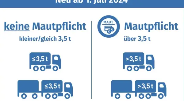 Ile kosztuje km autostrady w Niemczech? Sprawdź wysokie opłaty!