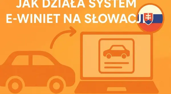 Grafika przedstawia proces zakupu winiety Słowacja online. Samochód symbolizuje podróż, a laptop system e-winiet.