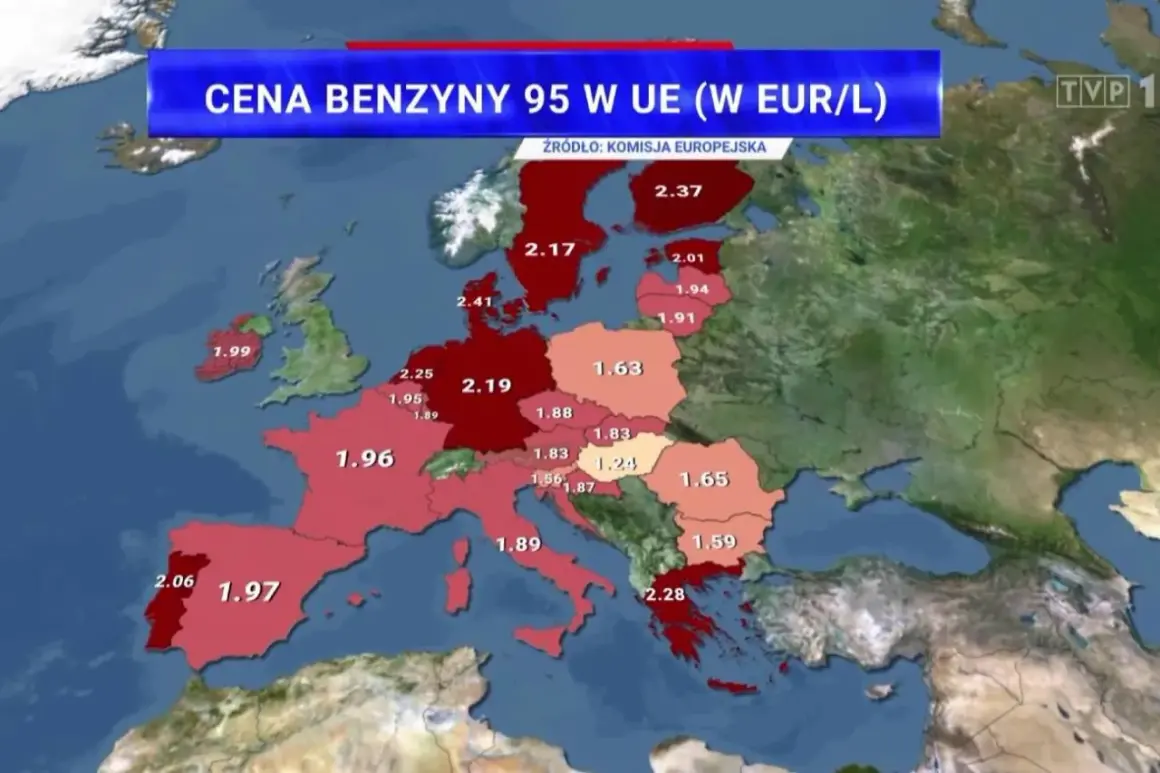 Mapa Europy z zaznaczonymi cenami benzyny 95 w EUR/L. Najwyższe ceny w krajach skandynawskich, najniższe w Europie Wschodniej.