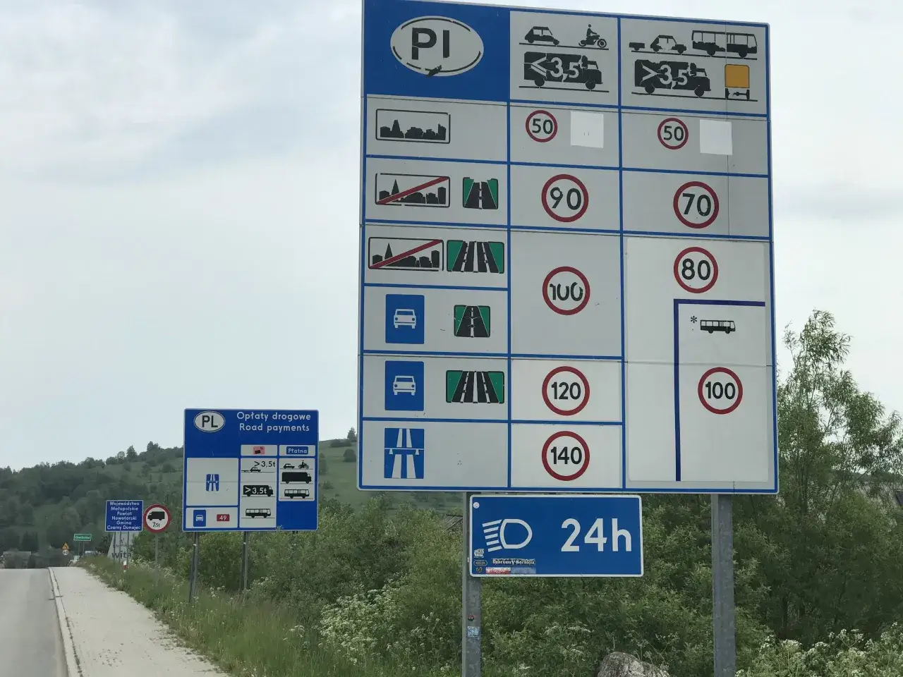 Znaki drogowe w Polsce: dopuszczalne prędkości na autostradzie (140 km/h), drodze ekspresowej (120 km/h) i drodze dwujezdniowej (100 km/h).
