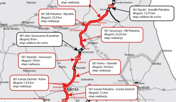 Mapa drogowa Via Baltica z zaznaczonymi odcinkami S61, ich długością i statusem realizacji.