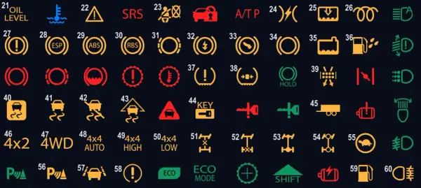 Co oznaczają kontrolki w Oplu? Wyjaśnienie symboli: ESP, ABS, SRS, ciśnienie oleju, hamulce, światła, kluczyk, napęd 4x4, ECO.