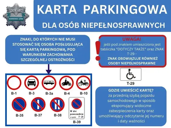 Informacja o karcie parkingowej dla niepełnosprawnych, znaki drogowe, których nie trzeba przestrzegać, oraz znak strefa ruchu T-29.