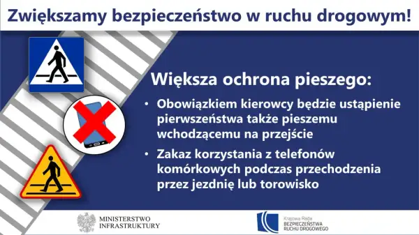 Znak informuje o przejściu dla pieszych. Kierowcy muszą ustępować pierwszeństwa, a piesi nie mogą korzystać z telefonów.